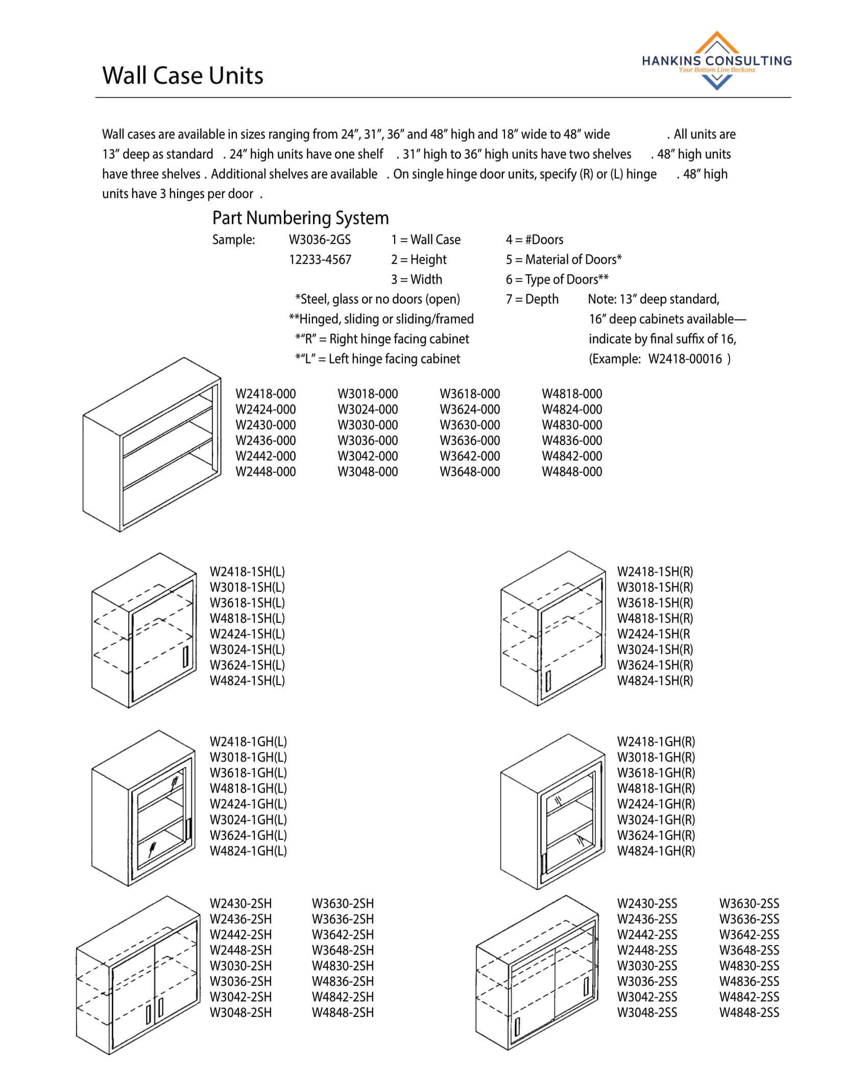 Hankins Casework Furniture - Brochure-18